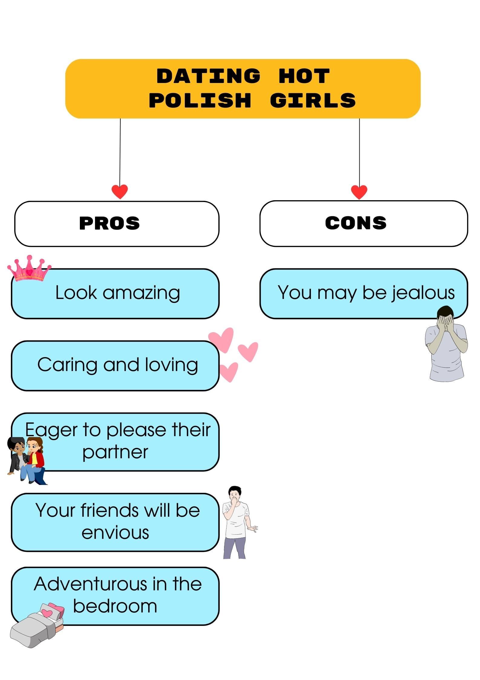 dating polish hot woman pros and cons