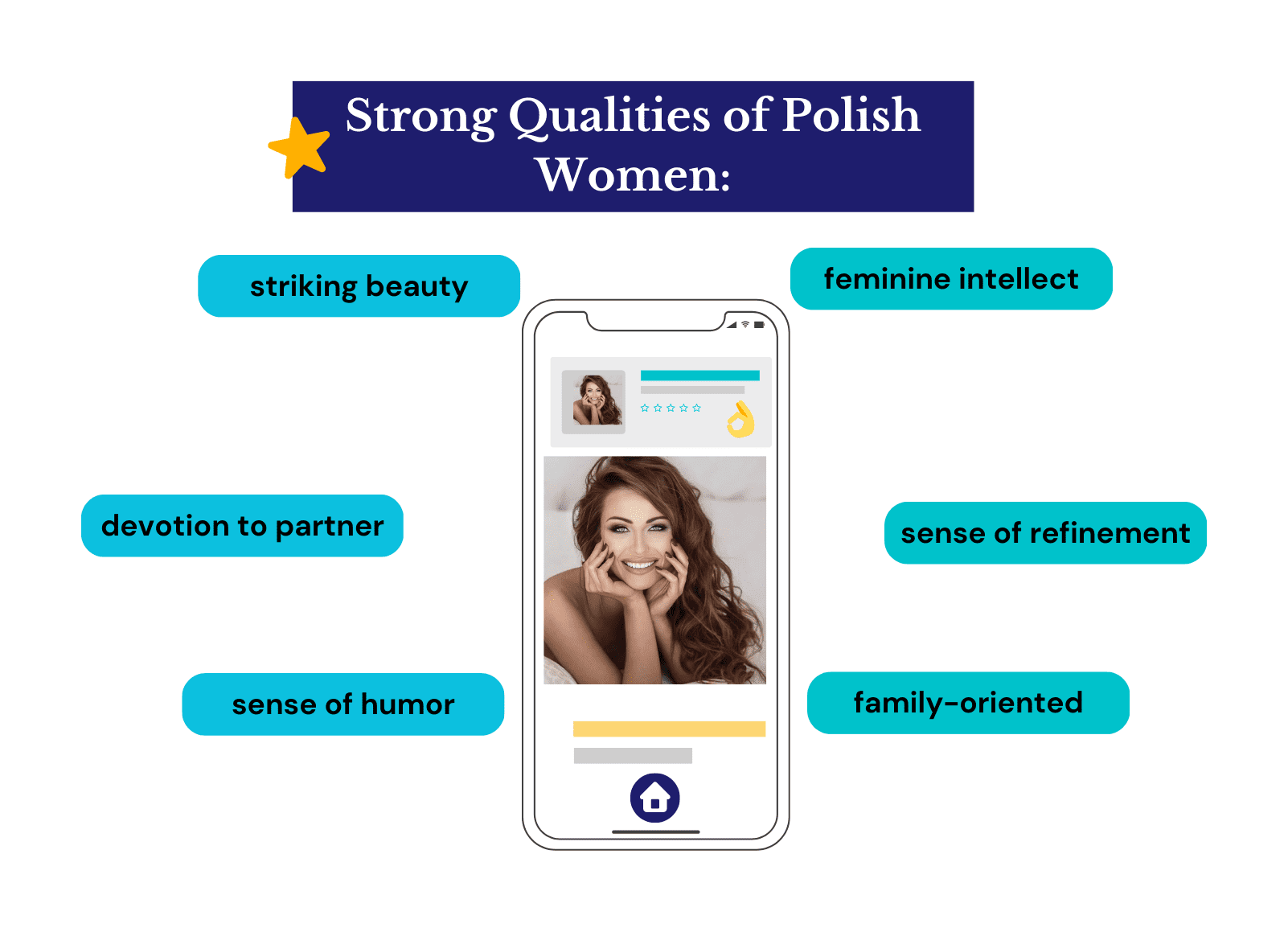qualities of polish women