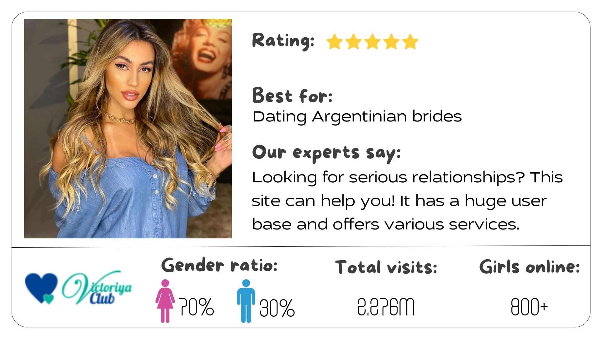 argentina dating website